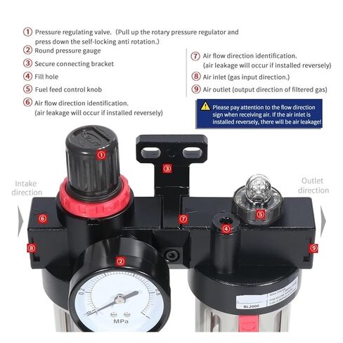 Oil-Water Separator BFC2000/3000/4000A1 Pressure regulating Filter Pressure regulating high Efficiency air Filter(BFC3000A1) in Saudi Arabia