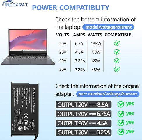 170W AC ADAPTER ADAPTER CAMPATIBLE مع Lenovo ThinkPad Extreme Gen 6 5 4 3 2 1 P53 P52 P51 P73 P72 P71 W541 W540 T540P E560P Z710 T15G T15P P16V P15 P15G P16 P17 P1 X1 in Saudi Arabia