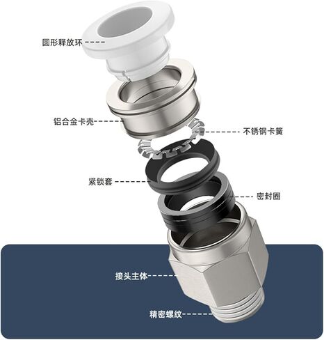 PC Pneumatic Joint External Thread Straight Through Quick Connector Plugs Component 1Pcs(精品白PC16-03) in Kuwait