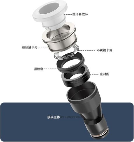 PG Pneumatic Joint Gas Tube Plastic Black Straight Through Variable Diameter PG 8-6 10-8 1Pcs(黑色PG12-8) in Kuwait