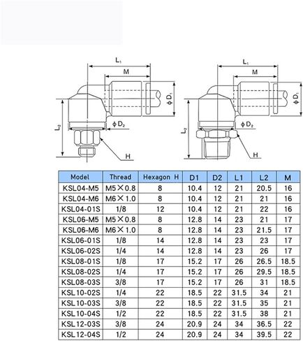 1PCS Pneumatic Fittings Right Angle Elbow High-speed Rotary 300s/ Min Hose Pipe Connector RL06-M5/08-01/10-02/06-04(RL10-04) in Kuwait