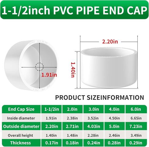 LESSO 1.5 inch PVC Pipe End Cap | 4pack Schedule 40 Industrial pipe fittings 1-1/2" PVC Pipe External Plug Adapter for Build Furniture DIY Garden Shelf, White in Saudi Arabia