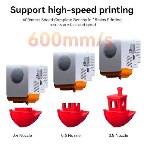 Upgrade Hotend Kit for Anycubic Kobra S1/Kobra S1 Combo 3D Printer, Hardened Steel Print Head Assembled Extruder Kit with Extra Hardened Nozzle 0.2,0.4,0.6,0.8mm,High Temp 450°C, Fast Print 600mm/s in Saudi Arabia