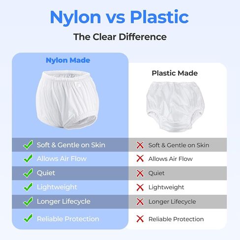 Adult Diaper Cover for Incontinence Noiseless Leakproof Underwear for Incontinence Reusable Adult Incontinence Underpants for Men and Women Comfortable All-Day Protection in Kuwait