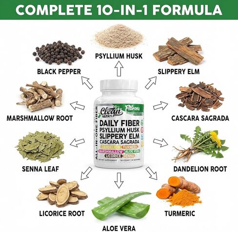 Fiber Supplement Capsules Slippery Elm Psyllium Husk Cascara Sagrada Dandelion Root Turmeric Supplement Aloe Vera Licorice Senna Marshmallow Root Digestive Health Cleanse 90 Pills by Clean Nutra in Saudi Arabia
