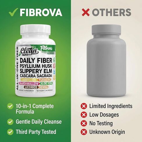 Fiber Supplement Capsules Slippery Elm Psyllium Husk Cascara Sagrada Dandelion Root Turmeric Supplement Aloe Vera Licorice Senna Marshmallow Root Digestive Health Cleanse 90 Pills by Clean Nutra in Saudi Arabia