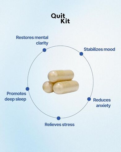 Detox & Withdrawal Support System | 21-Day Recovery Supplement for Anxiety, Stress, Sleep, Mood & Craving Support | Magnesium Glycinate, GABA, L-Theanine in Saudi Arabia
