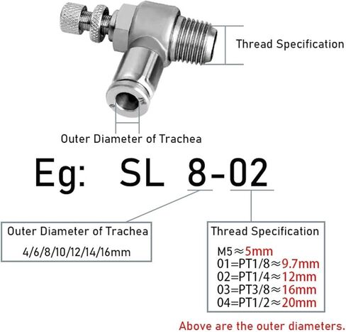 30PCS 304 Stainless Steel Regulating Throttle Valve Quick Connector Speed Control Switch SL6-M5/4-01/10-03 Pneumatic Fittings(SL12-03) in Kuwait