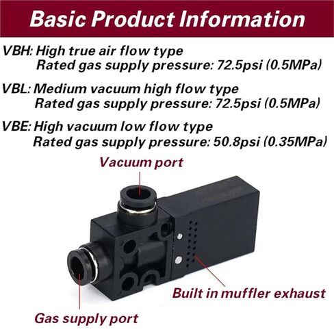 VBE VBH VBL Series Vacuum Generator, 05-44P to 12-66P with Built-in Muffler for Pneumatic Suction Systems(VBL12-66P) in Saudi Arabia