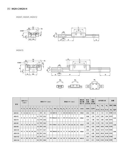 CNC 9mm MGN9 100mm to 550mm Linear Guide + MGN9H Block Slide(300mm) in Saudi Arabia
