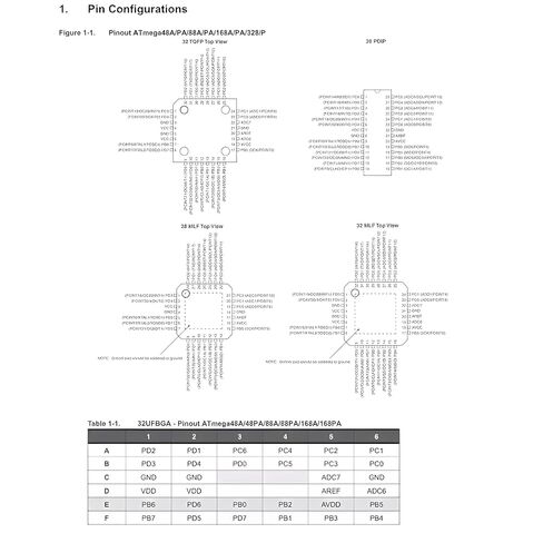 6 أزواج (ATMEGA328P-PU + مقابس IC) متحكم صغير 8 بت ATMEGA328P DIP-28 in Kuwait