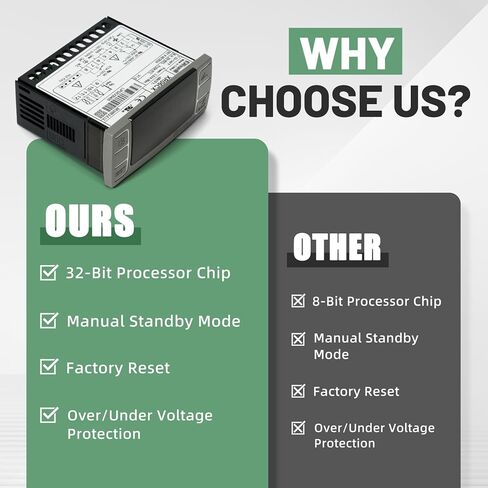 لجهاز التحكم في درجة الحرارة Dixell XR06CX-4N1F1 يناسب الثلاجات/الفريزر التجارية 120 فولت 50-60 هرتز # استبدال لجهاز التحكم في درجة الحرارة القابل للبرمجة Dixell مع مسبار استشعار درجة الحرارة in Kuwait