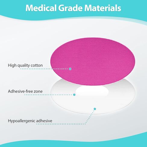 20 حزمة من الرقع اللاصقة لـ G7، أغطية كاملة مرنة مقاومة للماء وقابلة للتنفس لـ CGM Dexcom G7، رقعة تراكب خالية من اللاتكس لمستشعر G7، غراء طبي مضاد للحساسية طويل الأمد بدون فتحة (مختلط) in Kuwait