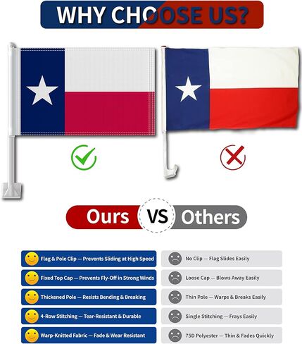 Heavy Duty 2 Pack Texas State Car Flags 11" x 17", Double Sided Small Texas State Flag for Car Window, Tear-Resistant 2-Layer Warp-Knitted Polyester with Thickened Pole & Secure Window Clip for Car Truck SUV in Saudi Arabia