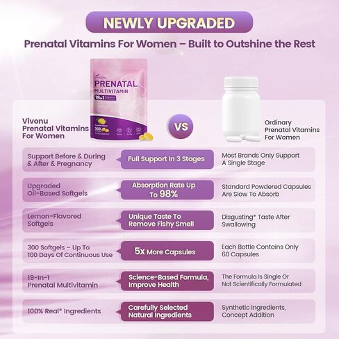 VivoNu Prenatal Vitamins for Women, Vitamin D3, K2, B6, B12, C with Folic Acid, DHA, Choline, Probiotic, Iron, Calcium, Zinc & Magnesium, 300 Pregnancy Multivitamin Softgels (1 Bag / 300 softgels) in Kuwait