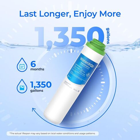 Waterdrop FQK2J Under Sink Water Filter, Replacement for GE FQK2J, FQK1K, 1350 Gallons Dual Flow Drinking Water Replacement Filters (4 Count) in Saudi Arabia
