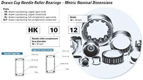 TMP1105 BK1614 Needle Bearings 162214 mm Drawn Cup Needle Roller Bearing BK162214 Caged Closed ONE End 55941/16 in Saudi Arabia