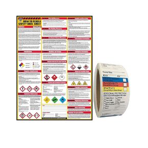 How to Read A Safety Data Sheets (SDS/MSDS) Poster, 24 x 33 Inch, UV Coated with SDS/MSDS Sticker- Roll of 250 (Poster and Sticker) in Kuwait