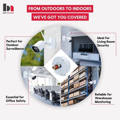 2 حزمة PFA130-E صندوق وصلات كاميرا الأمن-قسط ABS كاميرا الأمن جبل قوس-مقاوم للماء صندوق وصلات الكاميرا العالمي لتركيب كاميرات المراقبة-صندوق كاميرا الأمن في الهواء الطلق in Kuwait