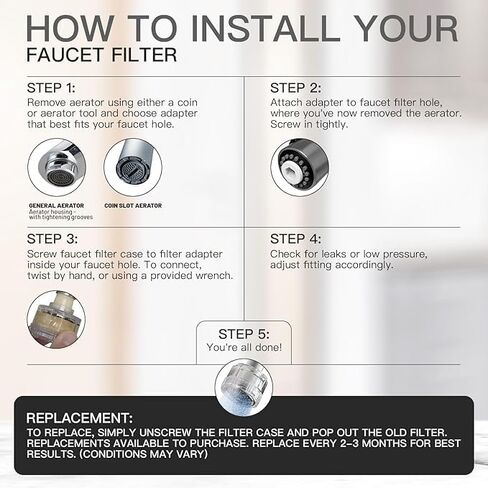 Kitchen and Bathroom Faucet Filter Kit - Includes 10 Adapters - Improves Taste and Odor, Protects Skin and Health - Removes Dirt and Rust (Sediment) in Kuwait