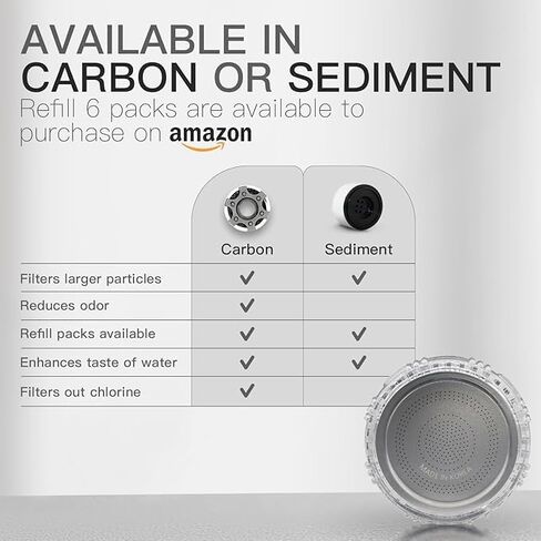 Kitchen and Bathroom Faucet Filter Kit - Includes 10 Adapters - Improves Taste and Odor, Protects Skin and Health - Removes Dirt and Rust (Sediment) in Kuwait