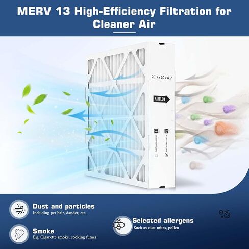 عبوتان من فلتر FLRQB5AH21M11 MERV 13 20.7 بوصة × 20 بوصة × 4.7 بوصة متوافق مع فلتر الهواء Trane FLRQB5AH21M11 FLRQB5AH21M13، بديل لفلتر وسائط QuikBox in Kuwait