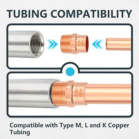 10 Pcs Seelink Copper Fittings, 3/4" Copper x 3/4" Male NPT Adapter with Sweat Solder Connection, for Residential and Commercial Pipe Tubing in Saudi Arabia