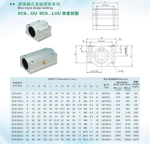 2pcs Linear Bearings, Model SCS8UU, SCS8LUU, Length 8 Mm, Mainly Used for CNC Parts, 3D Printer, Precision Machine Tools in Saudi Arabia