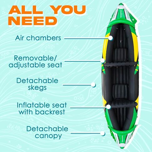 Inflatable Kayak 2 Person with Detachable Sun Canopy – Heavy-Duty Tandem Kayak for Adults – Reinforced Paddles, Waterproof Phone Bags, Adjustable Seats, Extra Seat for Dog or Child in Saudi Arabia