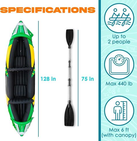 Inflatable Kayak 2 Person with Detachable Sun Canopy – Heavy-Duty Tandem Kayak for Adults – Reinforced Paddles, Waterproof Phone Bags, Adjustable Seats, Extra Seat for Dog or Child in Saudi Arabia