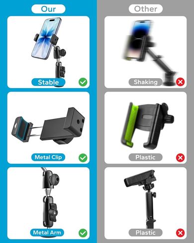 GDZN Kayak Phone Holder Mount, [All Metal Material] Heavy Duty Drill Base Phone Mount for Boat/Canoe, 360° Adjustable Arm - Universal Phone Clip for iPhone 17/16/15, Galaxy S/A/Z Flip, 4-7" Phones in Saudi Arabia