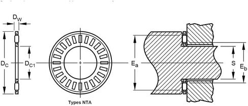 TMP1105 NTA2840 + TRA 5 قطع بوصة محمل ذو بكرات إبرية تحمل مع 2 TRA2840 غسالات TC2840 NTA 2840 محامل 44.45 مم × 63.5 مم × 1.984 مم in Saudi Arabia