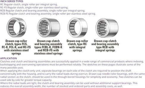 TMP1105 RC121610 Inch Size One Way Drawn Cup Needle Roller Bearing 19.0525.415.875 mm Cam Clutches Back Stops Bearings RC 121610 in Saudi Arabia