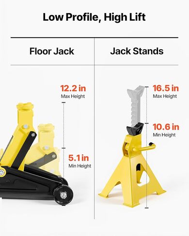 VEVOR Low Profile Floor Jack, 2 Ton (4400 lbs) Capacity, Steel Racing Floor Jack with Stands, Single Piston Quick Lift Pump, Hydraulic Trolley Car Lift for Compact SUVs, Lifting Range 5.1-12.2 Inches in Saudi Arabia