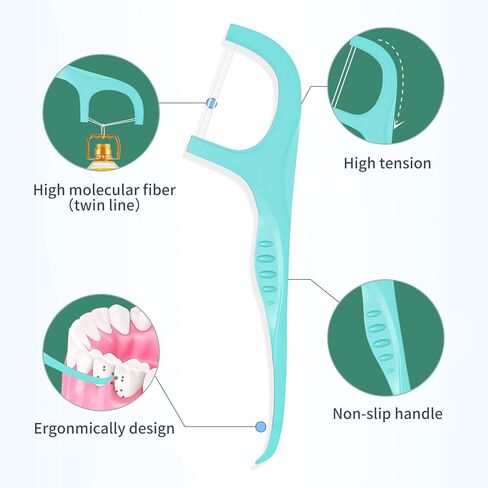 خيط تنظيف الأسنان من توين لاين - خيط خيط مزدوج، تنظيف مزدوج للأسنان، نكهة النعناع، ​​200 قطعة in Kuwait