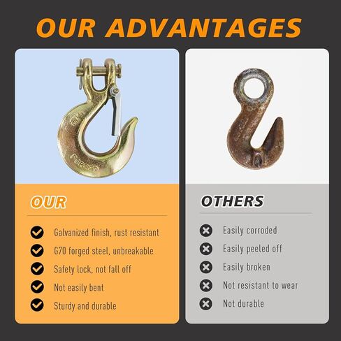 خطاف منزلق Clevis مقاس 5/16 بوصة مع مزلاج، خطاف سلسلة فولاذي آمن، خطاف منزلق Clevis شديد التحمل، لسلسلة نقل من الدرجة 5/16 بوصة، لسحب شاحنة النقل البحرية، سعة 5400 رطل، عبوتان in Kuwait