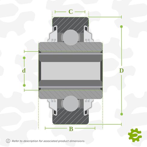 محمل W208PPB5 AG - تجويف مربع، كروي OD 1.12x3.15x1.44(IR) x1.44(OR) بوصة للمشط القرصي والمزارع ومعدات المزرعة in Saudi Arabia