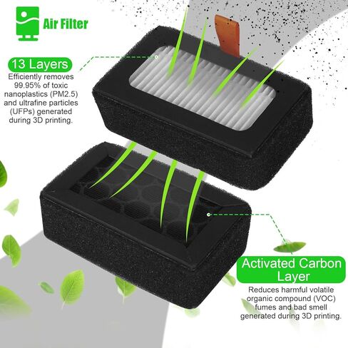 2pcs Activated Carbon Combo Air Filters for Bambu Lab, 3D Printer Activated Carbon Air Filter with Brush, Compatible with Bambu Lab X1/X1C/P1P/P1S in Saudi Arabia