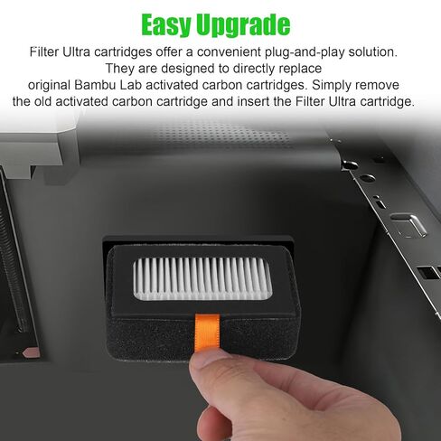 2pcs Activated Carbon Combo Air Filters for Bambu Lab, 3D Printer Activated Carbon Air Filter with Brush, Compatible with Bambu Lab X1/X1C/P1P/P1S in Saudi Arabia