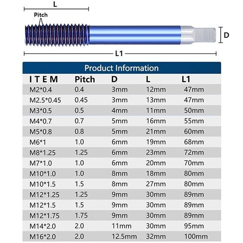 Fluteless Forming Machine Taps M2-M12 Blue Coated Thread Tap Metric Tap Drill Extrusion Taps 1Pcs (Color : M3x0.5) in Kuwait