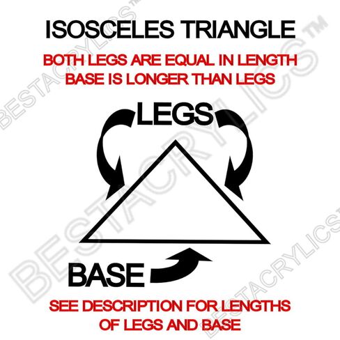 1 قطعة 3/4 بوصة × 3/4 بوصة × 1 بوصة × 18 بوصة قضيب بلاستيكي طويل من الأكريليك الشفاف - .75 بوصة - 19 مم × 19 مم × 25.4 مم in Kuwait