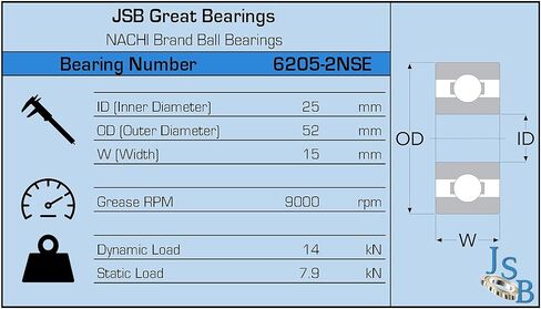 (الكمية 10) 6205-2NSE9 محامل الختم المطاطي NACHI | 25x52x15 ملم | دقة عالية 6205-2RS in Kuwait