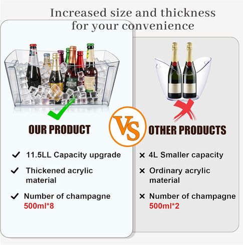 11.5L Ice Bucket for Parties 2PCS, 3.05Gal Commercial Drink Cooler for Champagne/Beer/Cocktails, Plastic Beverage Tub for Mimosa Bars, Wedding & Events (15.7x11.8x6.7 in) in Saudi Arabia