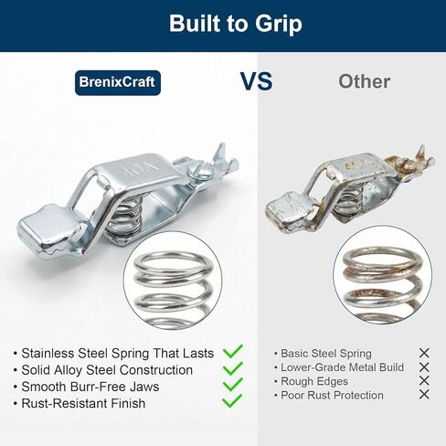 40A Heavy Duty Test Clips (4 Pack), 19mm Jaw Steel Alligator Clamps with Strong Spring Grip and Screw Terminal, for Automotive and Electrical Testing in Kuwait