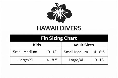 Hawaii Divers Deep Sea Adult - مجموعة الغطس، قناع الغطس من الزجاج المقسى، معدات الغطس الجافة، زعانف قابلة للتعديل، أزرق مخضر/أسود، مقاس L/XL in Kuwait