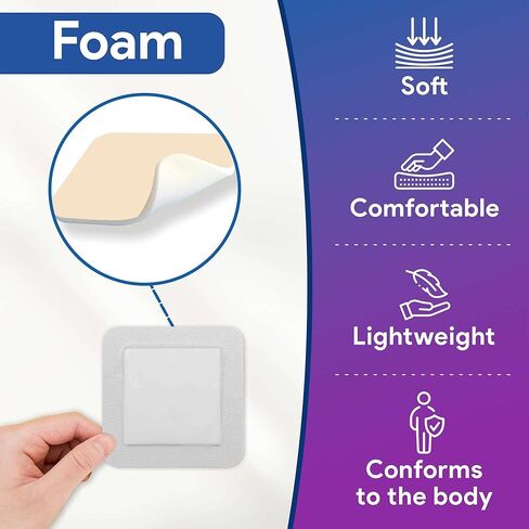 ضمادات فضية رغوية ذات حدود للعناية بالجروح 4 × 4 بوصة - ضمادات رغوية 10 Ag لإفرازات الجروح المتوسطة إلى الثقيلة - عالية الامتصاص ومقاومة للماء in Kuwait