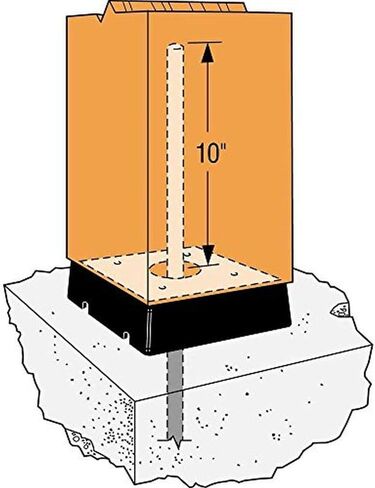Simpson Strong Tie CPS4 4X Composite Plastic Standoff 25-per Box in Saudi Arabia
