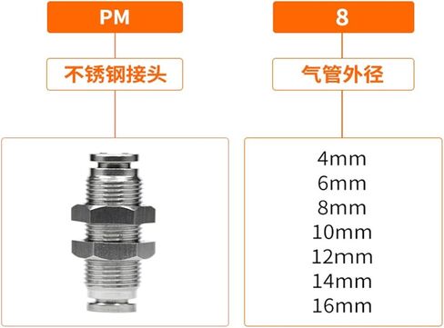 Bulkhead Straight-Through Connector Pneumatic Component Air Pipe Through-Panel External Thread PM-06/08/Quick Plugs 1Pcs(304 stainlesssteelPM-08) in Saudi Arabia