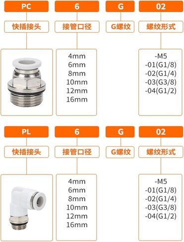 Pneumatic Connector PC6-02G Threaded PL8-01 Pipe Thread 4-G01/03/04/10/12/16 2Pcs(WhitePL10-G04) in Kuwait