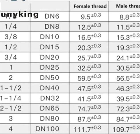 1 قطعة تركيبات الأنابيب النحاسية ذكر أنثى موضوع مستقيم الكوع 3-Way 4-Way Plug حشية الجوز، موصل مقرنة محول النحاس (الحجم: طوقا، اللون: 1/4") in Kuwait